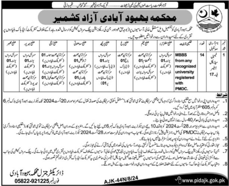 Population Welfare Department AJK Jobs 2024 - Apply Now for Medical Posts