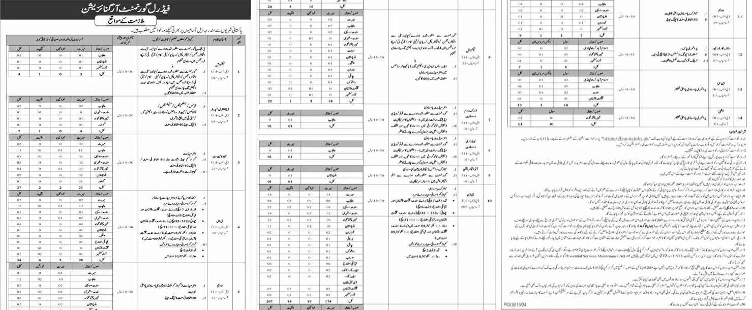 Federal Government Organization Jobs 2024