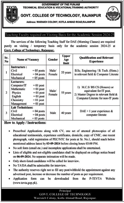 TEVTA Govt College of Technology Jobs 2024 