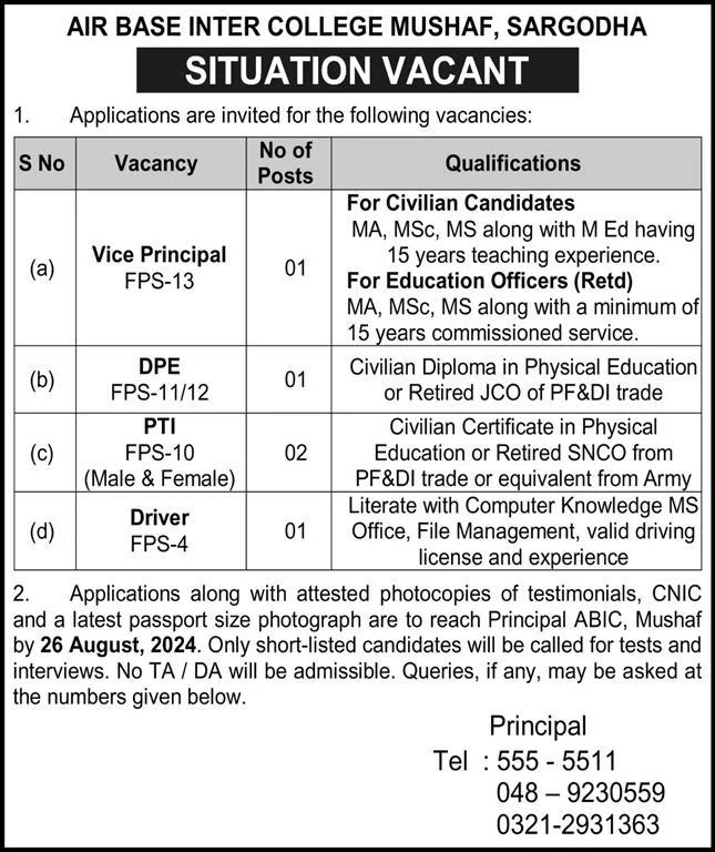 Air Base Inter College Mushaf Sargodha Jobs 2024