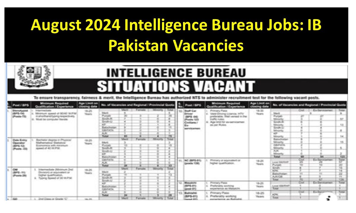 August 2024 Intelligence Bureau Jobs