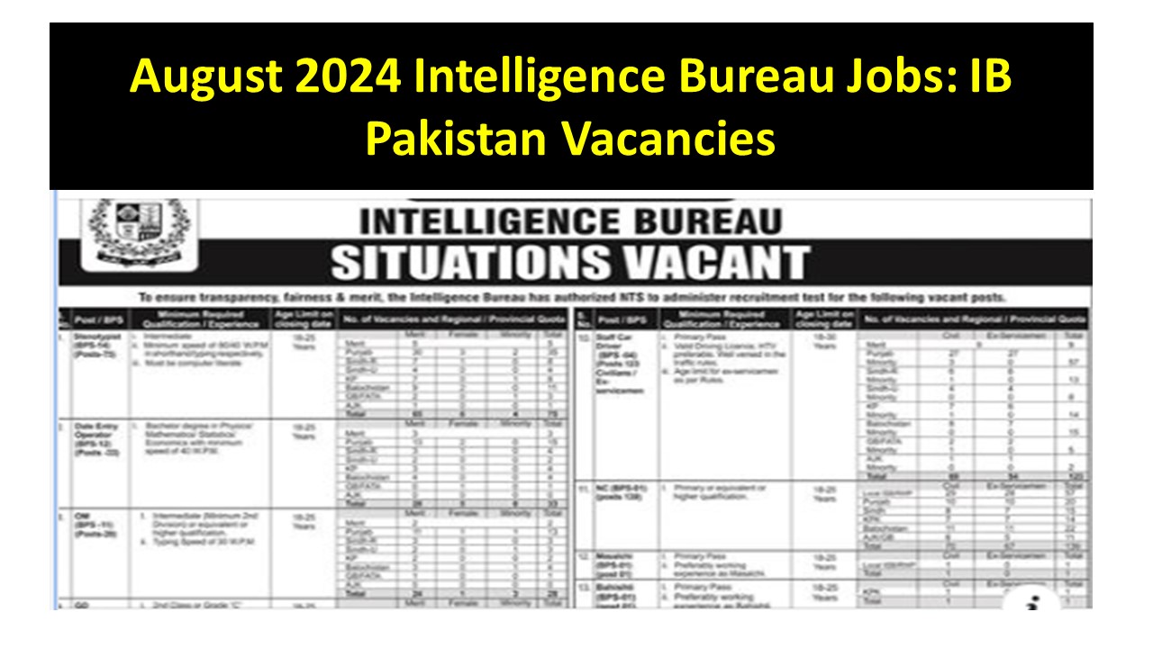 August 2024 Intelligence Bureau Jobs