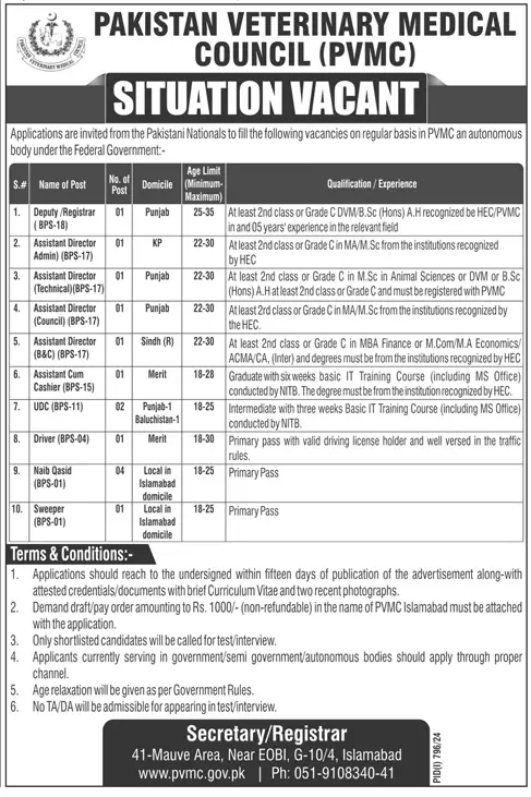 Pakistan Veterinary Medical Council (PVMC) Jobs 2024 