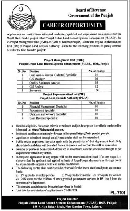 Board of Revenue Punjab Jobs 2024 : Apply Online Now