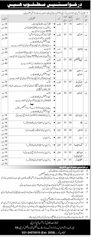 Central Ordnance Depot (COD) Karachi Jobs August 2024