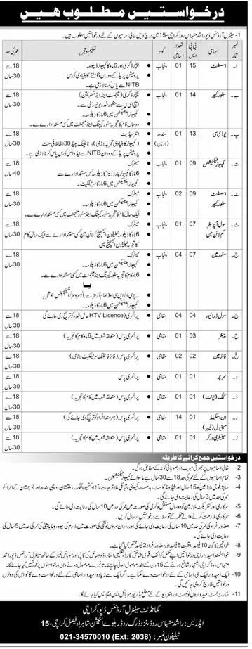 Pakistan Army COD Jobs 2024 : Apply Now