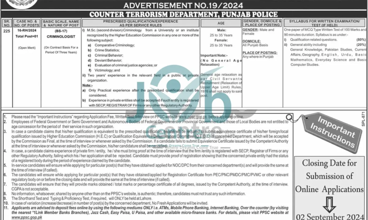 Counter Terrorism Department CTD Punjab Police Jobs 2024