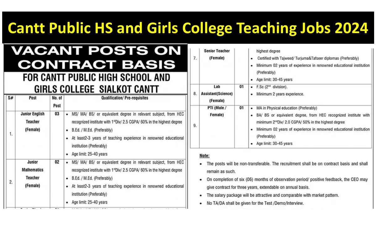 Cantt Public HS and Girls College Teaching Jobs 2024