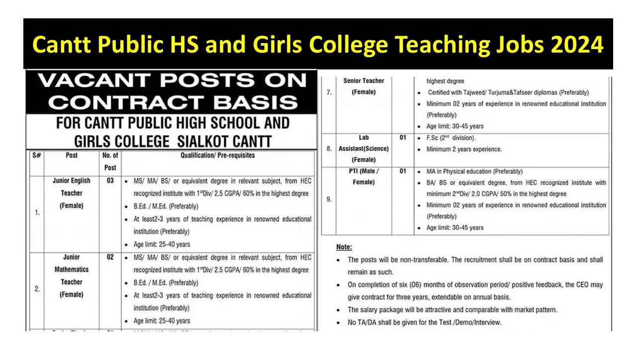 Cantt Public HS and Girls College Teaching Jobs 2024