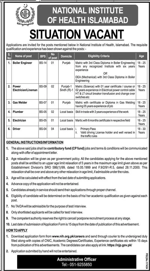 National Institute of Health Islamabad (NIH) Jobs August 2024 (CP Fund Based)