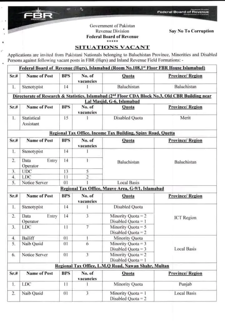 Join Federal Board of Revenue 2024 - Online Application