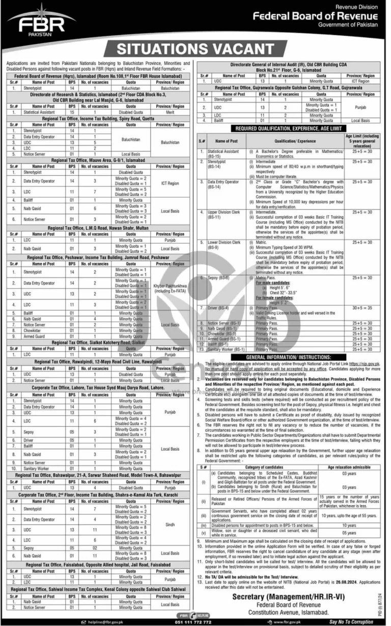 Federal Board of Revenue Careers 2024 - August Job Openings