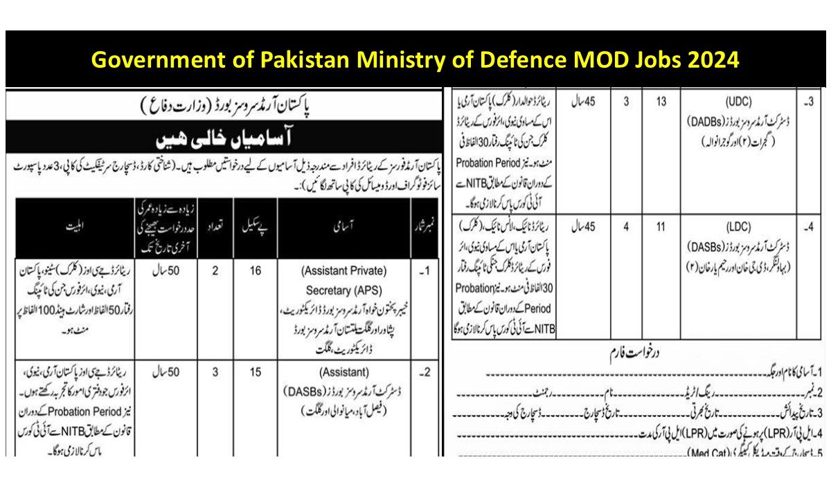 Government of Pakistan Ministry of Defence MOD Jobs 2024