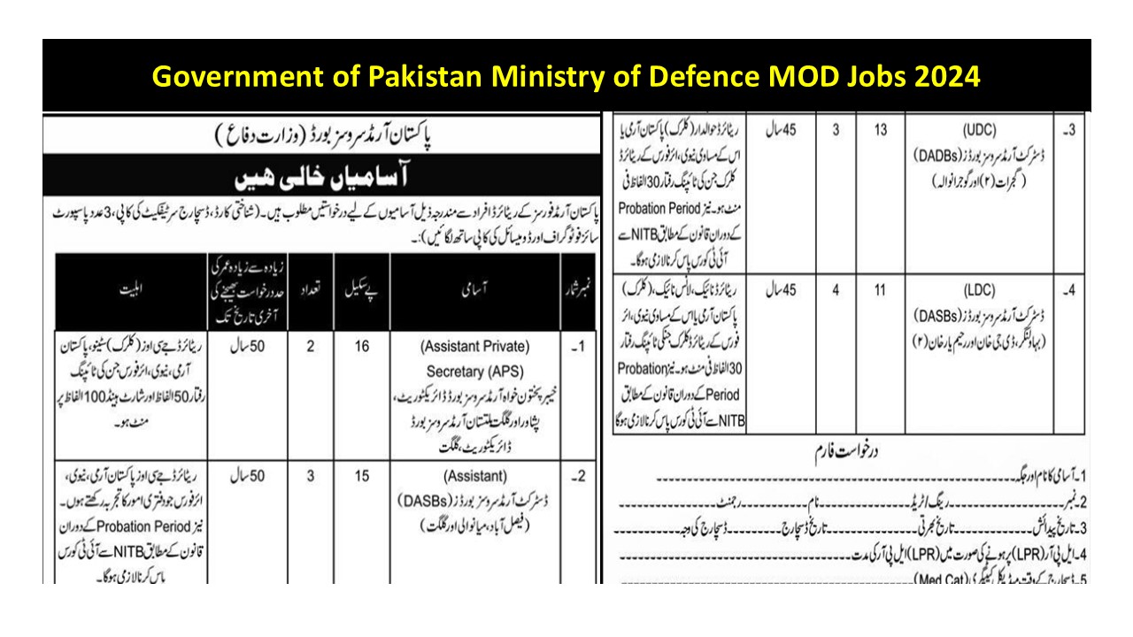 Government of Pakistan Ministry of Defence MOD Jobs 2024