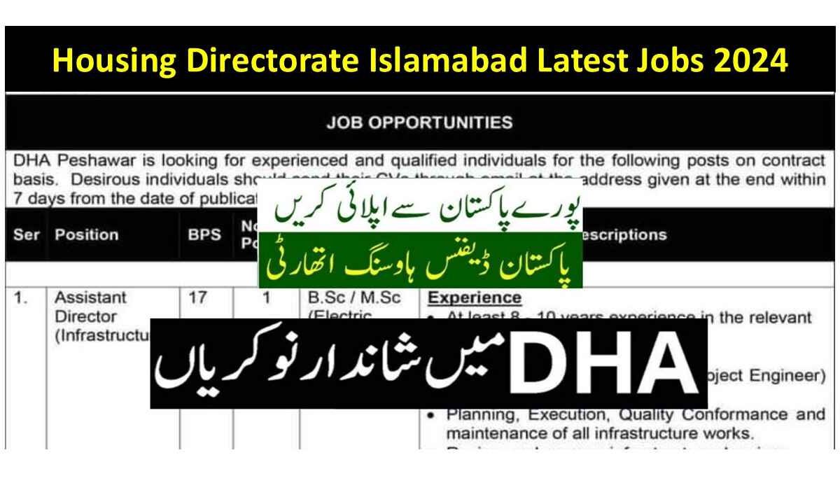 Housing Directorate Islamabad Latest Jobs 2024