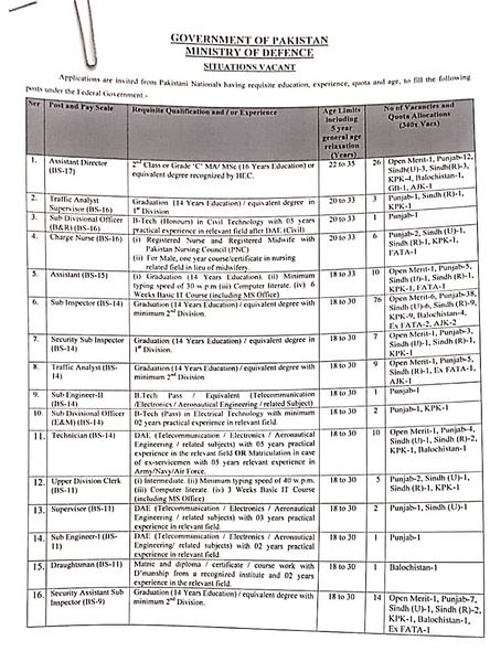 Join ISI Jobs 2024: Apply Online Now