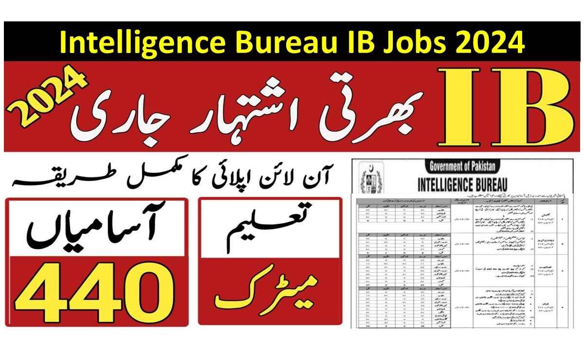 Intelligence Bureau IB Jobs 2024