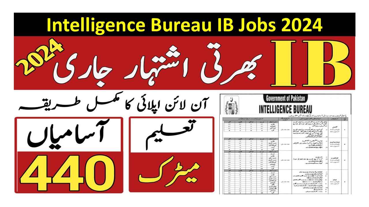 Intelligence Bureau IB Jobs 2024