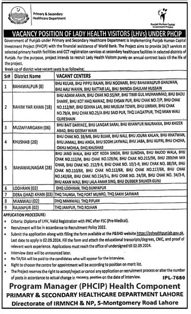 Lady Health Visitors (LHVs) Vacancies 2024 Punjab (Health Department Punjab)