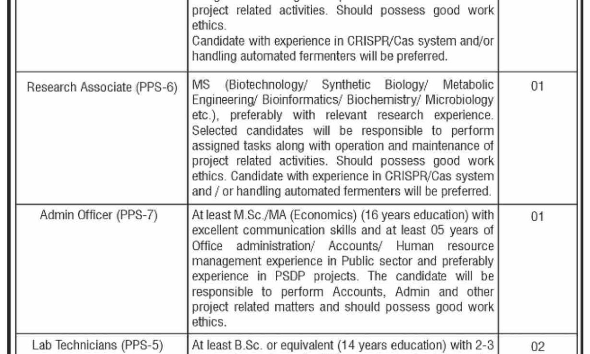 Ministry Of Science And Technology Jobs 2024 – PSDP Project