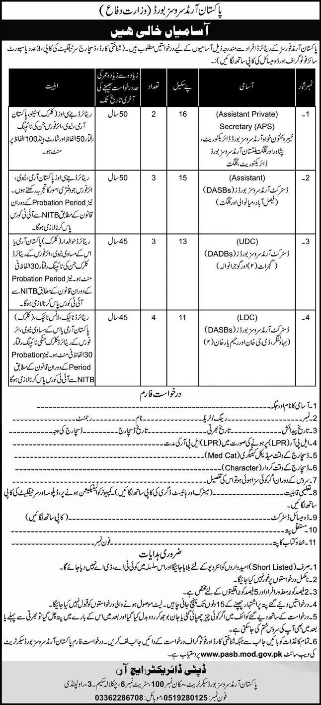 Pakistan Armed Services Board Jobs 2024 : Ministry of Defence Vacancies