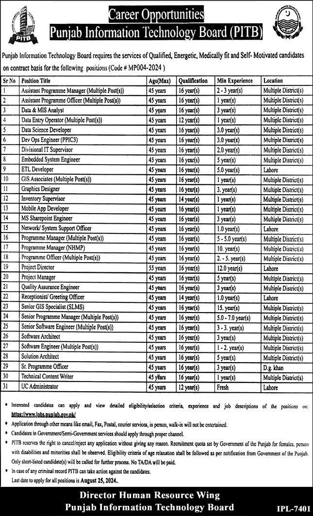 Punjab Information Technology Board Jobs 2024 : Apply Online