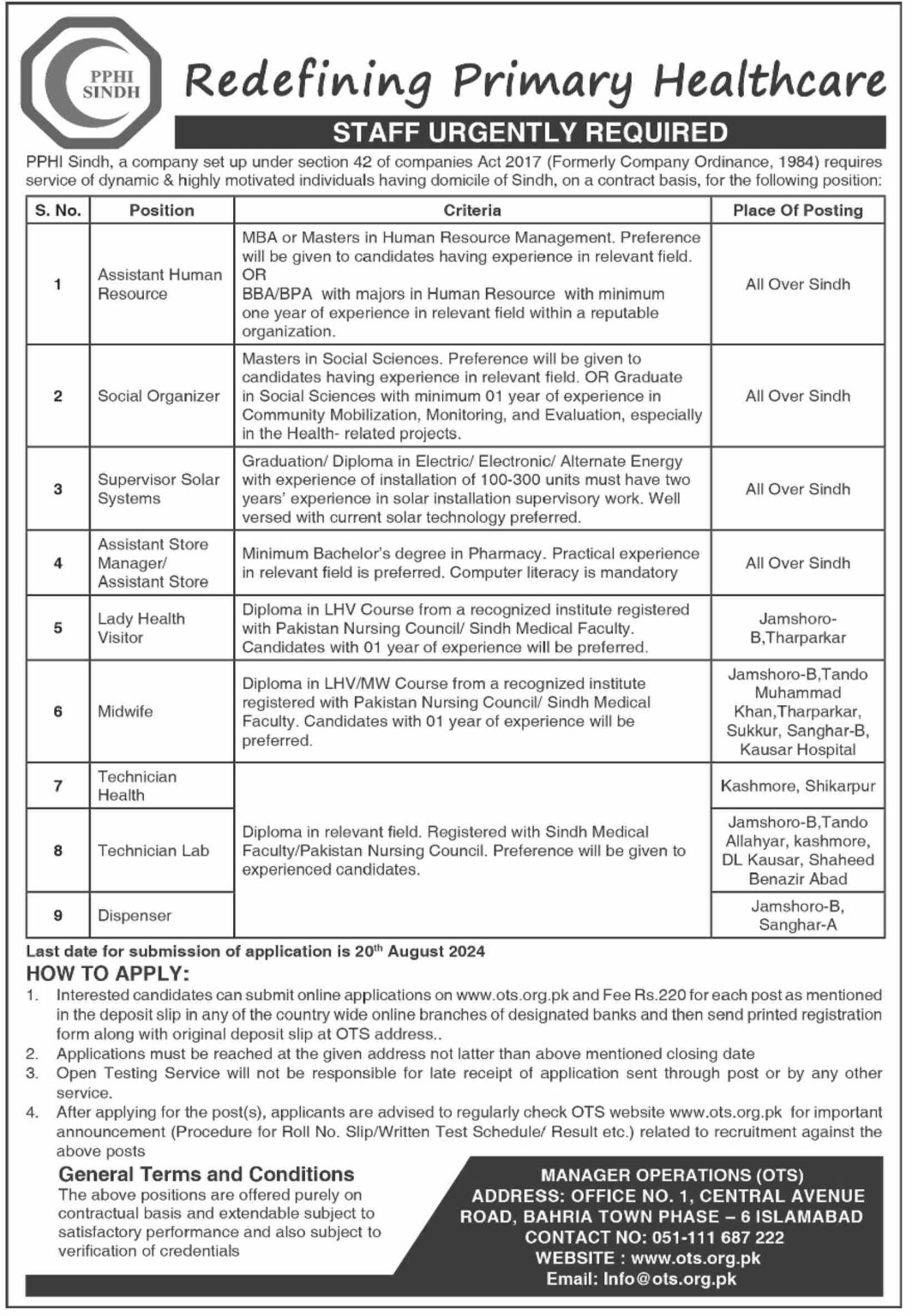 PPHI Sindh Jobs 2024 : Healthcare and Management Careers