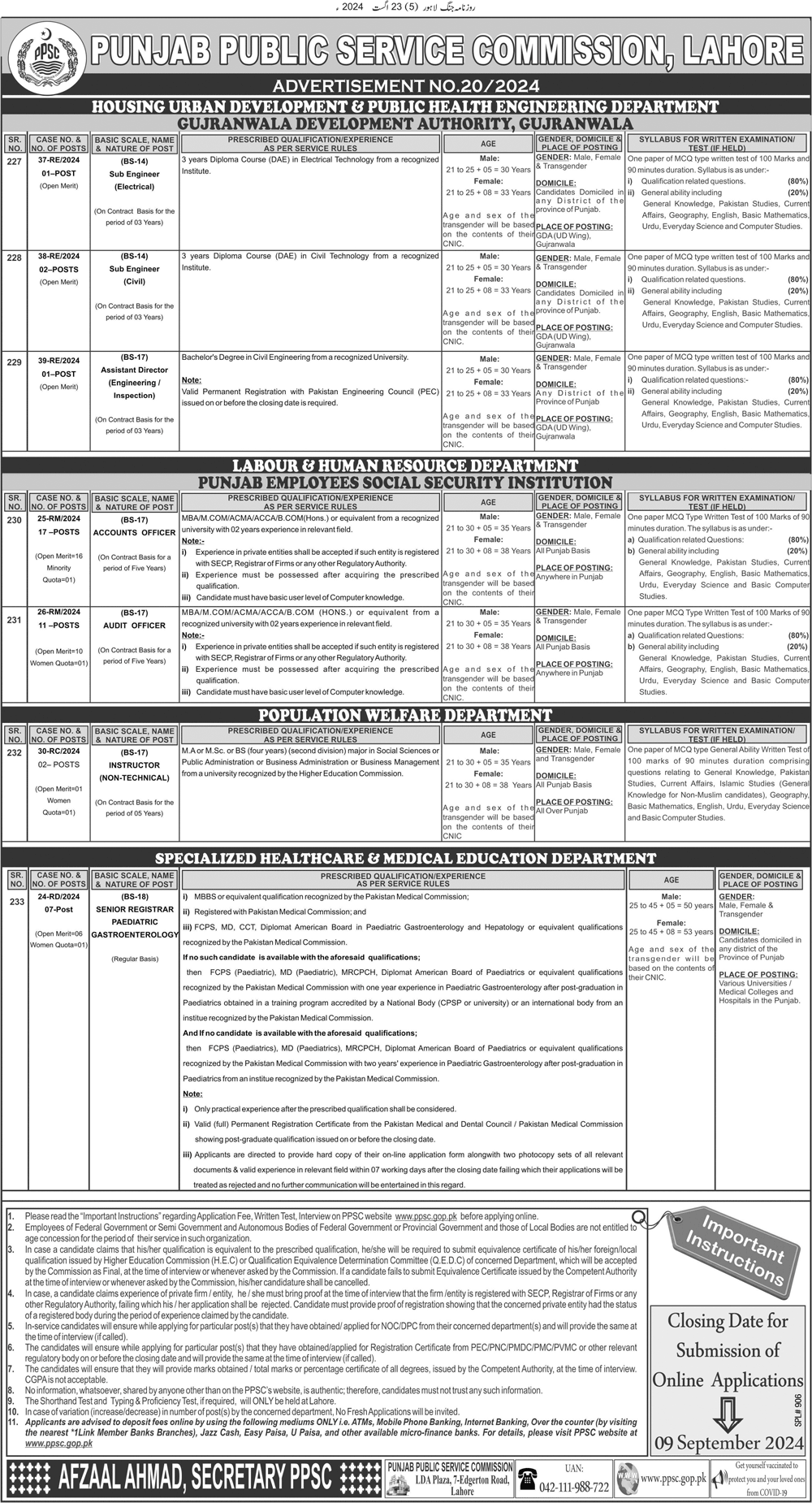 The Latest Punjab Public Service Commission Jobs Ad No. 20/2024