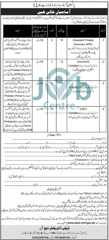 Pakistan Armed Services Board Jobs 2024 : Latest Vacancies in Rawalpindi