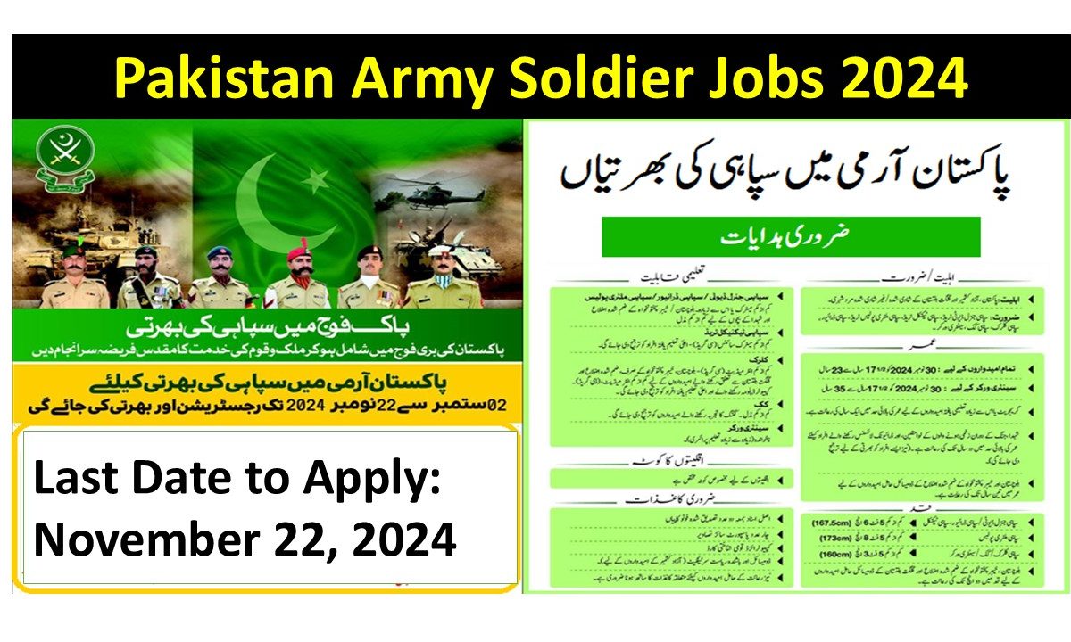 Pakistan Army Soldier Jobs 2024 - Latest Advertisement