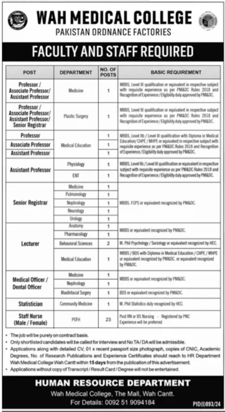 Pakistan Ordnance Factories POF Medical College Careers 2024