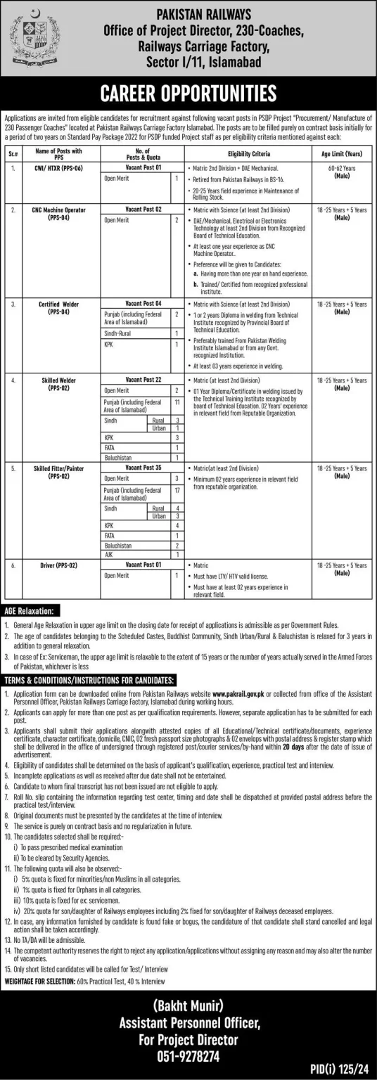 Pakistan Railways Jobs 2024 - Apply Online Now