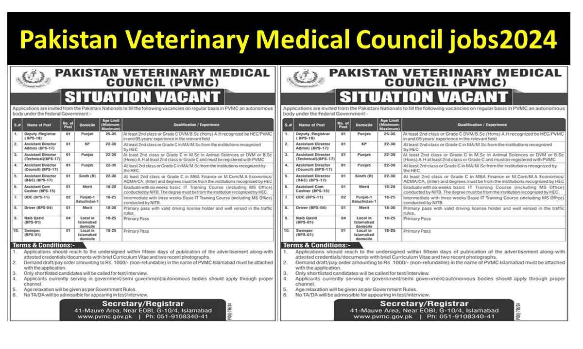 Pakistan Veterinary Medical Council jobs2024