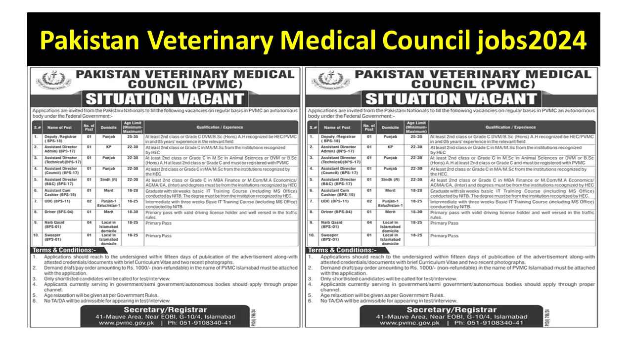 Pakistan Veterinary Medical Council jobs2024