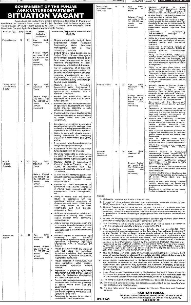 Punjab Agriculture Department Jobs 2024