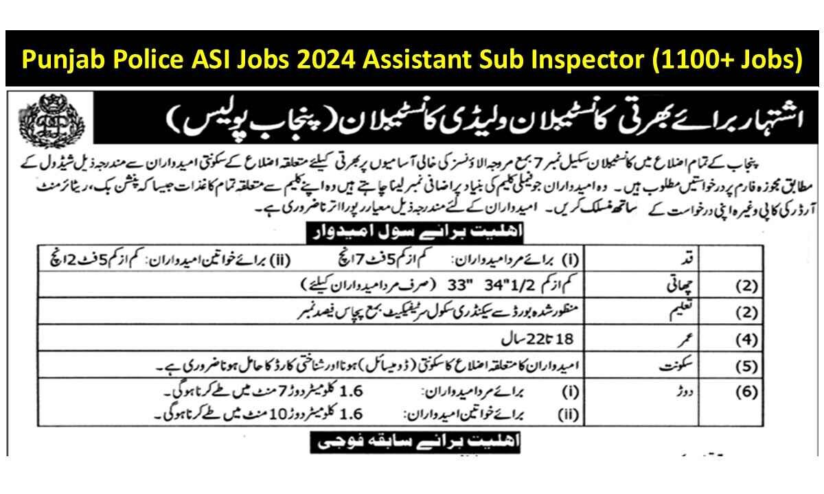 Punjab Police ASI Jobs 2024