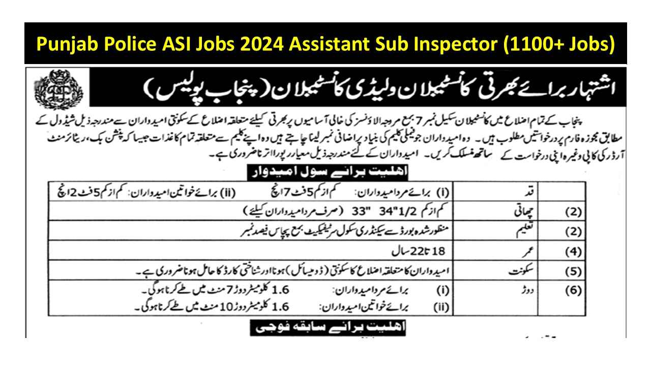 Punjab Police ASI Jobs 2024