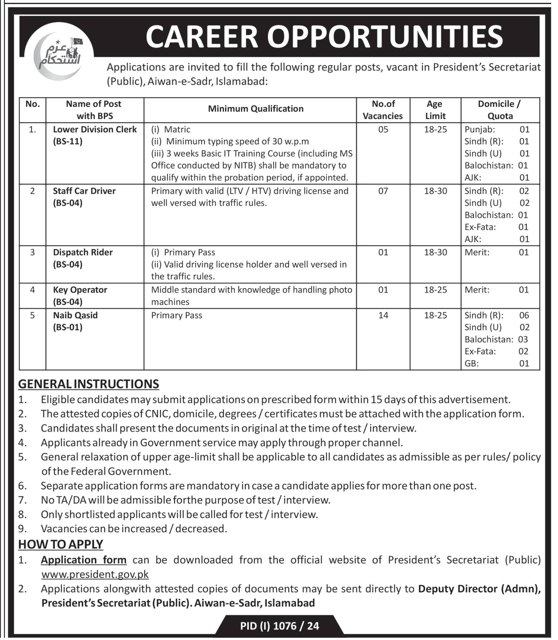 President Secretariat (Public) BPS-01 to BPS-11 Jobs Aug 2024