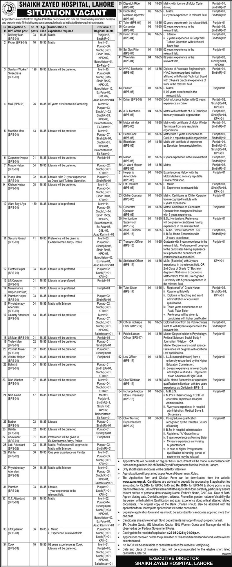 Shaikh Zayed Hospital Lahore Jobs 2024 - Apply Now