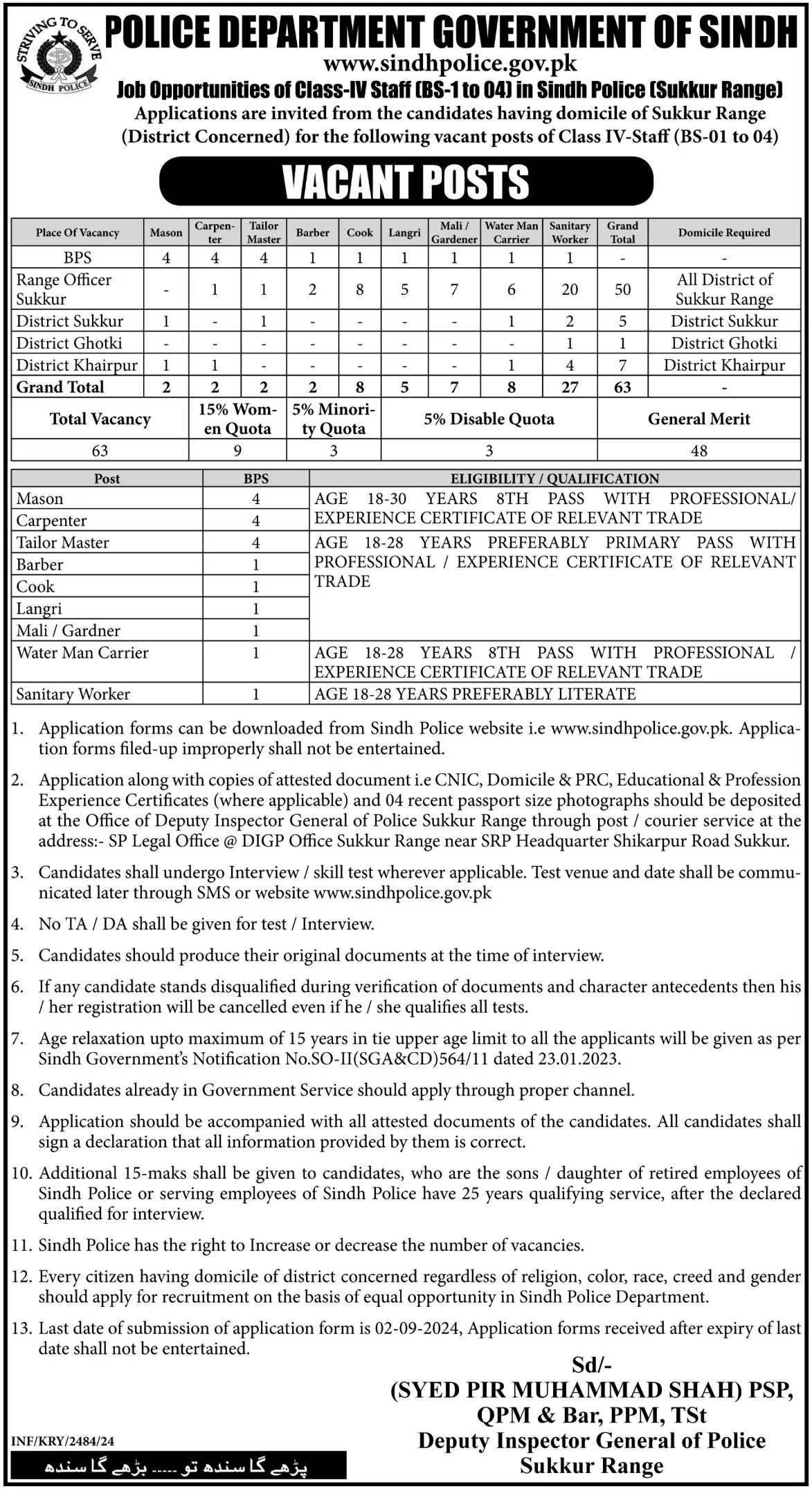 Sindh Police Sukkur Recruitment 2024 - Class IV Staff Jobs