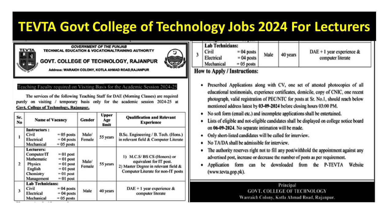 TEVTA Govt College of Technology Jobs 2024 For Lecturers