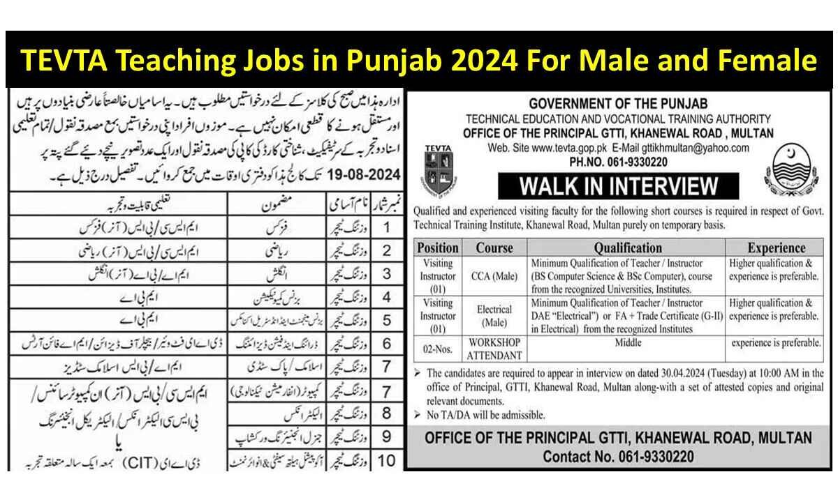 TEVTA Teaching Jobs in Punjab 2024