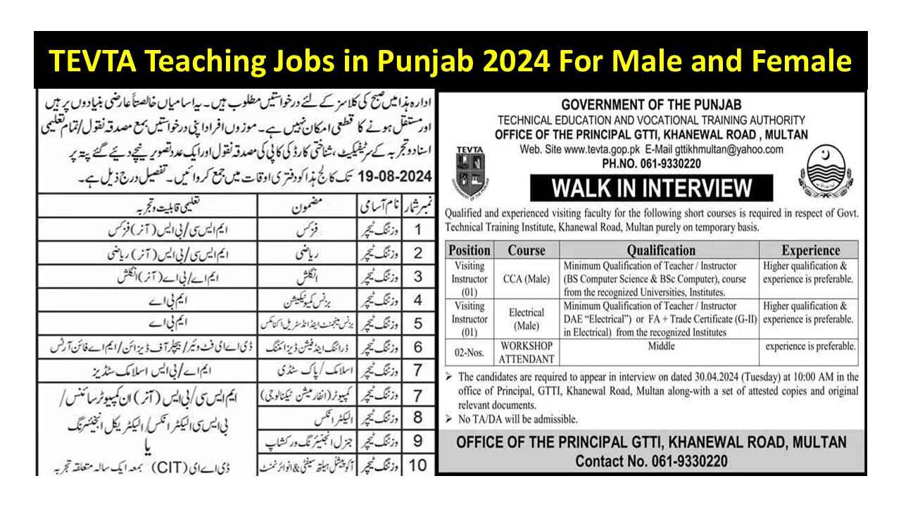 TEVTA Teaching Jobs in Punjab 2024