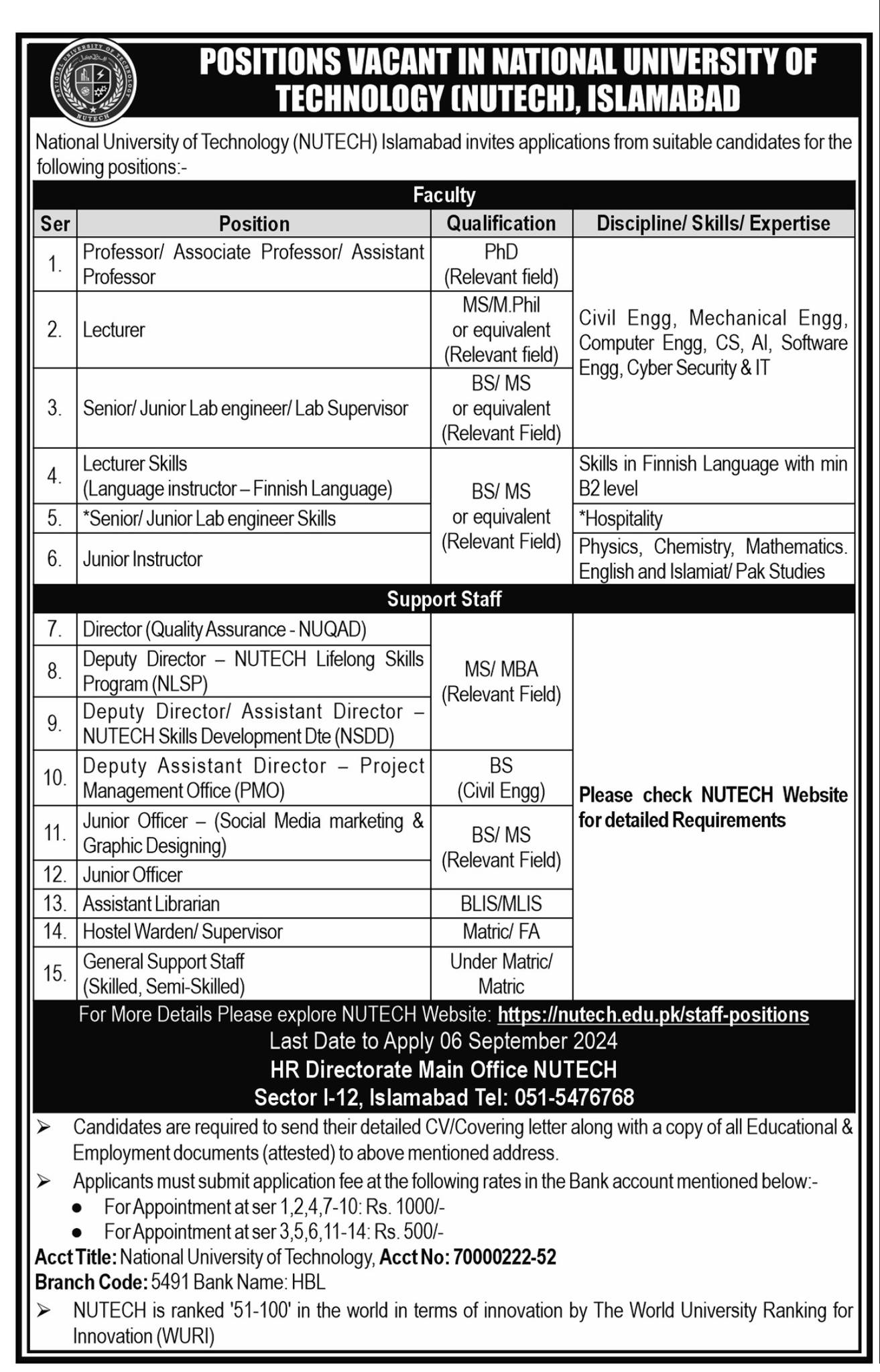 National University of Technology Islamabad Jobs 2024 : Apply Now