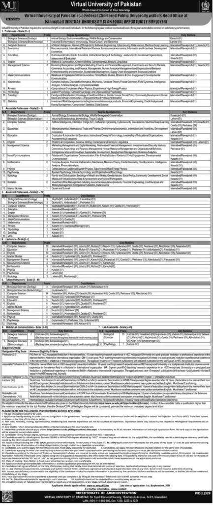 Virtual University Pakistan Jobs 2024 : Apply Online Now