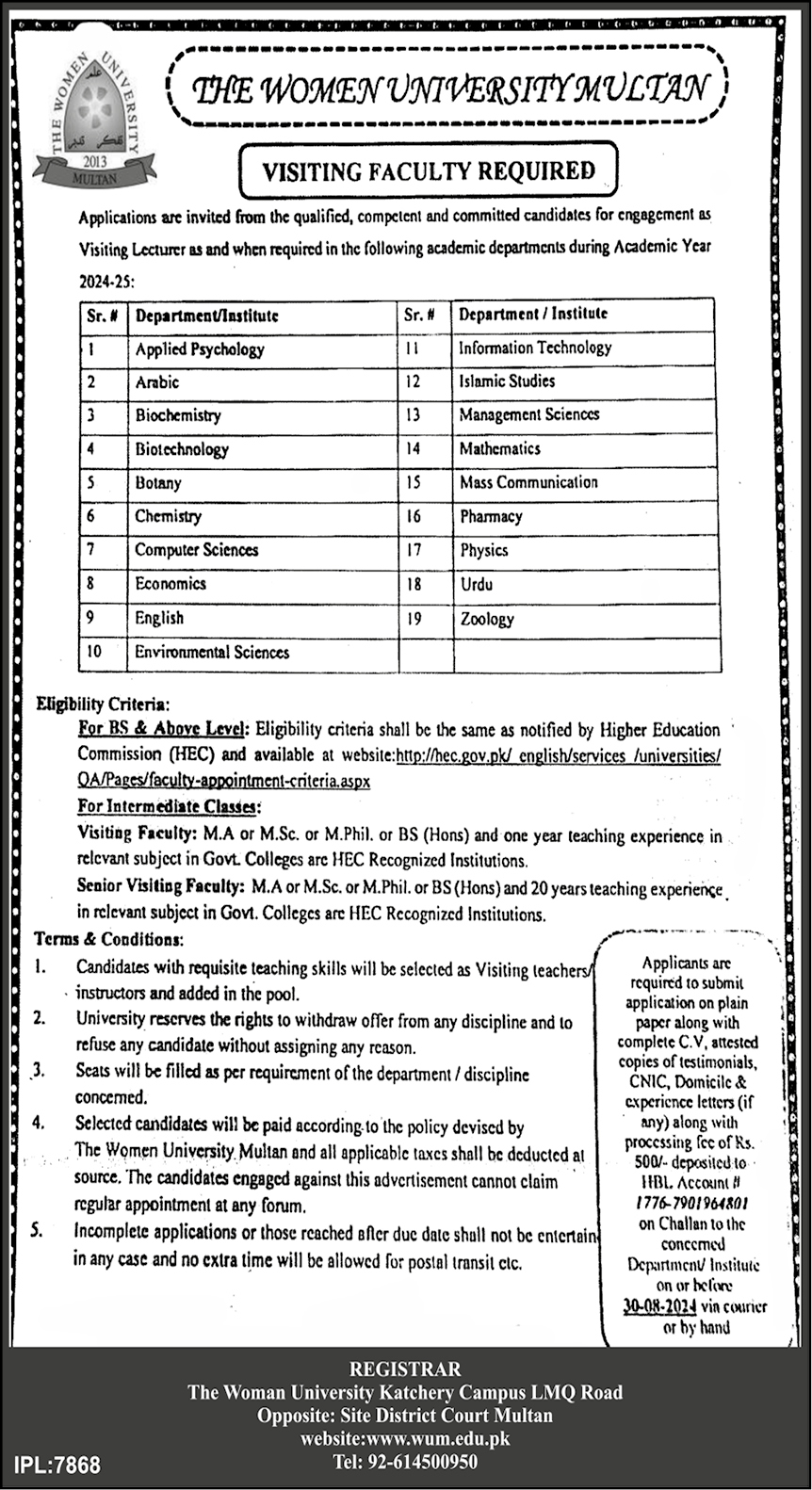 The Women University Multan Visiting Faculty Required 2024