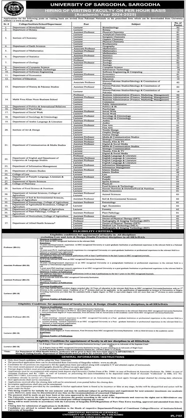 University of Sargodha Visiting Faculty Jobs August 2024