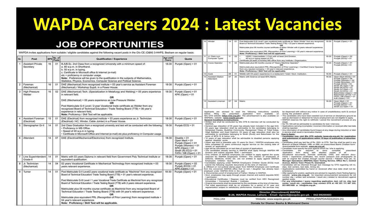 WAPDA Careers 2024