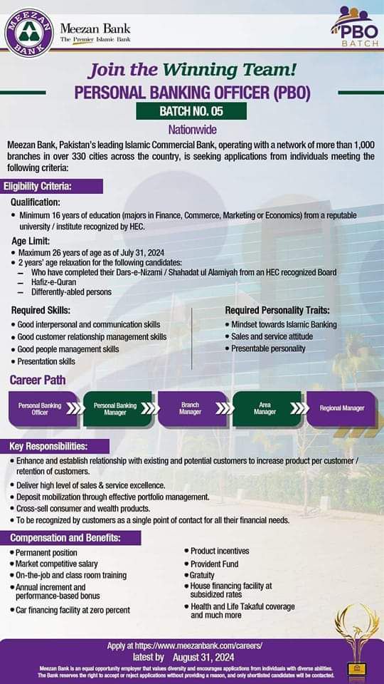 Meezan Bank Latest Jobs 2024 All Pakistan