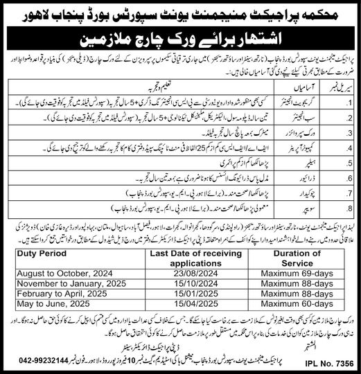 Sports Board Punjab Jobs 2024 New Jobs Advertisement